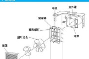 拆卸美的油烟机风扇的简易方法（轻松操作）