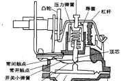 洗衣机进水阀维修指南（解决洗衣机进水问题的关键步骤和技巧）