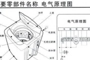 全自洗衣机洗衣桶不转的原因及解决方法（探寻全自洗衣机洗衣桶不转的各种可能原因和修复技巧）