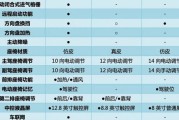 TCL冰箱DR故障解析（探索TCL冰箱DR故障的根源）