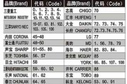 电脑突然断电式关机的解决方法（应对电脑突然断电关机）