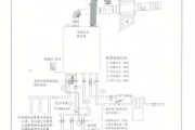 解决帅康壁挂炉加热慢的方法（怎样提高帅康壁挂炉的加热效率）