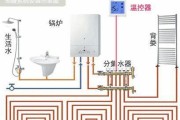 如何正确使用燃气壁挂炉洗澡（让您的洗澡体验更加舒适与安全）