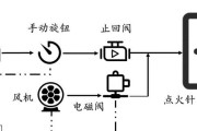 燃气灶熄火装置的工作原理（解析燃气灶熄火装置的机制和功能）