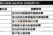 解析三菱空调F3故障原因及修复方法（探寻三菱空调F3故障）