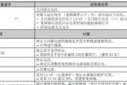 志高空调故障U4的原因及解决方法（探究志高空调故障U4出现的主要原因）