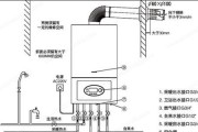 大宇壁挂炉燃气比例阀的调节方法（探秘壁挂炉电磁阀的工作原理及调节步骤）