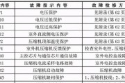 如何更换燃气灶配件（简单实用的燃气灶配件更换方法）