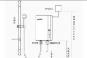 热水器发出叽叽声的原因是什么？如何解决？