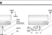 解决热水器不出冷水问题的有效方法（急救！热水器烫得让人受不了）