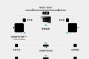 清华同方显示器黑屏问题的修复方法（解决清华同方显示器黑屏的有效措施）