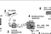 如何正确清洗冰箱阀门（掌握清洗技巧）