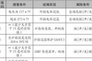 志高空调P3故障的原因与解决方法（志高空调P3故障的常见原因及维修指南）