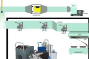 如何正确清洗港闸区工厂油烟机（让工厂油烟机焕然一新的清洗技巧）
