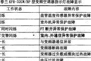 解决松下空调故障代码HL9的方法（如何应对松下空调故障代码HL9的故障情况）