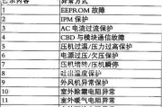 海信变频空调无故障代码不制冷的原因与解决方法（探究海信变频空调无故障代码不制冷的可能原因及应对措施）