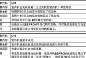 欧菱宝移动空调控制板故障维修办法？