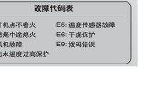 解析樱花热水器E4故障原因及解决方法（樱花热水器E4故障原因解析及维修技巧）