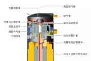 广州花都中央空调清洗方法（细致照料）