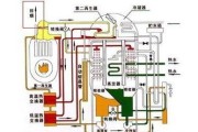 空调除湿的原理及使用技巧（了解空调除湿的工作原理）