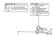 解决海尔洗衣机E6故障的方法（轻松应对海尔洗衣机E6故障）