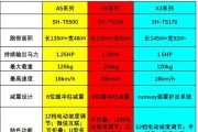 跑步机抖腿的原因分析（揭秘跑步机抖腿现象的关键原因及解决方法）