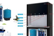 探究饮水机分类方法（了解饮水机分类的重要性及常见分类方法）