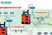 壁挂炉淋浴探头故障分析与解决方法（探头无法调节水温导致洗澡不舒适）