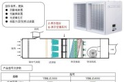 常州家用中央空调清洗方法（保持家用中央空调清洁的有效措施）