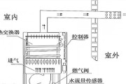 燃气热水器隔膜安装方法（简单易行的安装步骤）