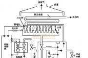 夏普燃气热水器显示E5故障解决方法（了解E5故障的原因和简单维修方法）