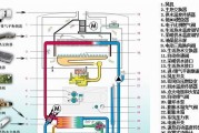 依玛壁挂炉滴滴响故障的检测与维修参考（解决壁挂炉报警故障的实用方法）