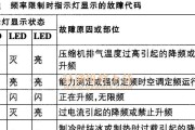 海尔5匹空调不报故障停机的原因及解决方法（探索海尔五匹空调故障代码的隐藏之谜）