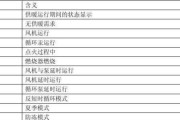 燃气灶E4故障代码解析（了解E4故障代码的原因和解决方法）