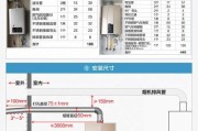 解决惠而浦热水器故障E4的方法（排查和修复惠而浦热水器E4故障的实用指南）