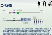 空调制冷跳闸的解决方法（如何应对空调制冷时频繁跳闸问题）