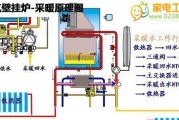 万和壁挂炉显示E3原因分析及解决方法（探究万和壁挂炉显示E3错误的根源与解决方案）