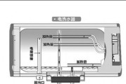 浴室热水器无法启动的解决方法（如何应对热水器无法正常工作的情况）