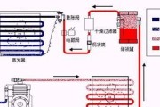 如何解决空调滴答水问题（探索空调滴答水原因及有效解决方法）