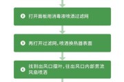 解决空调发霉味的有效方法（如何有效清除空调中的霉菌及异味）