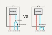 燃气热水器排气管组装方法（简单高效的燃气热水器排气管组装指南）