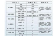 温州标准化油烟机清洗的价钱（了解温州标准化油烟机清洗价格及服务）