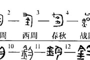 人尽可夫的本义解释及其深层含义（揭示"人尽可夫"的真正面目——探索人性的复杂性与多变性）