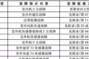 解读打印机B200故障代码的原因及解决方法（探秘打印机B200故障代码）