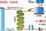 空气源热水器回路的修复方法（解决空气源热水器回路故障的有效措施）