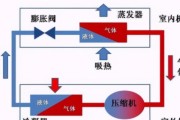 空调制热滴水问题的解决方法（解决空调制热过程中滴水问题）