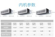 如何快速判断中央空调故障（识别关键指标）