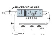 管道空调安装指南（了解管道空调安装的基本方法和注意事项）