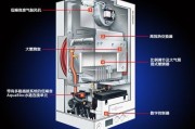 壁挂炉洗澡水不热，问题原因和解决措施（菲斯曼壁挂炉洗澡水不热的解决办法）