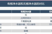 如何解决净水器硬度问题（针对净水器硬度问题的有效解决方法和注意事项）